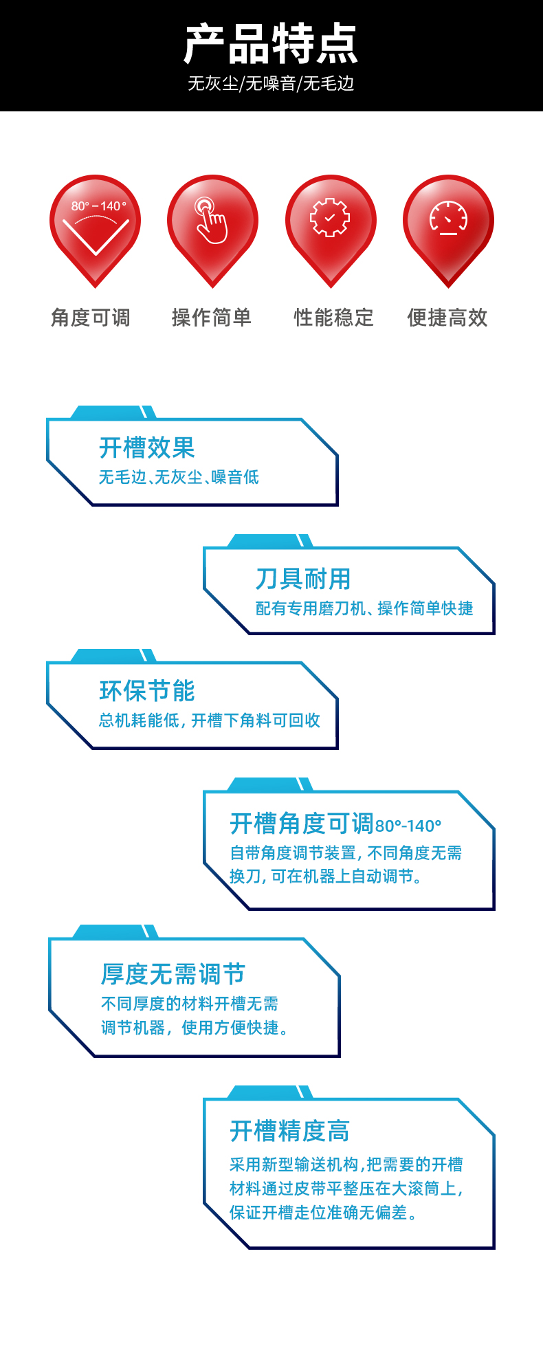 紙盒機